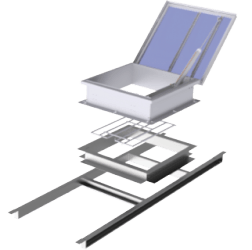 Accessoires lanterneaux